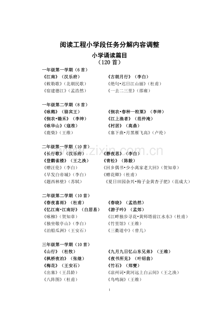 小学阅读任务分解调整.doc_第1页