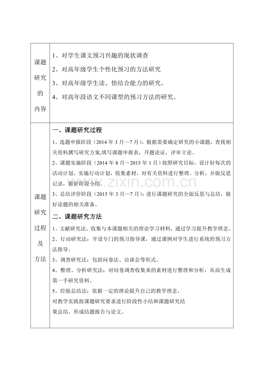 高年段语文课前个性化预习的有效指导模式的研究.doc_第2页