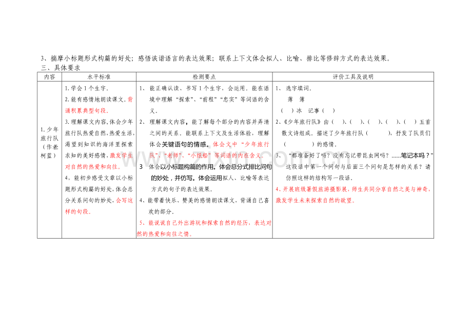 六上学业评价标准修订稿.doc_第2页