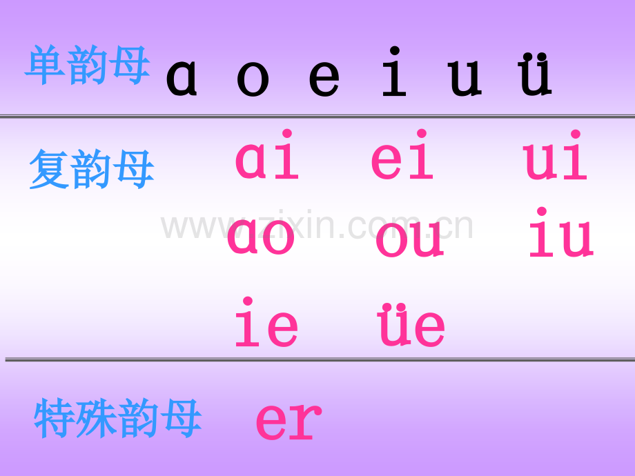 苏教版一年级上册an_en_in课件.ppt_第1页