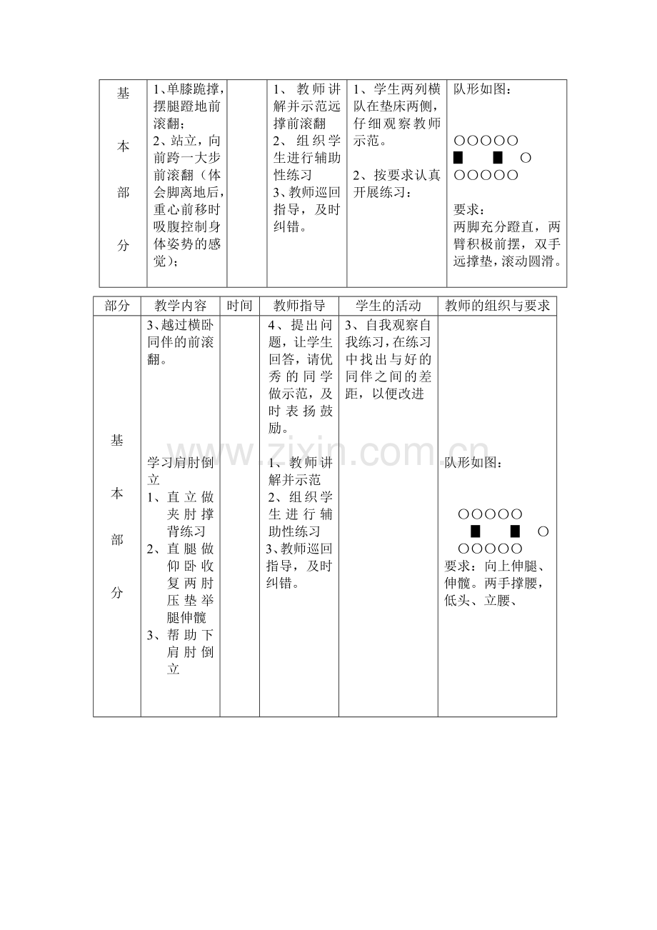 复习远撑前滚翻.doc_第2页