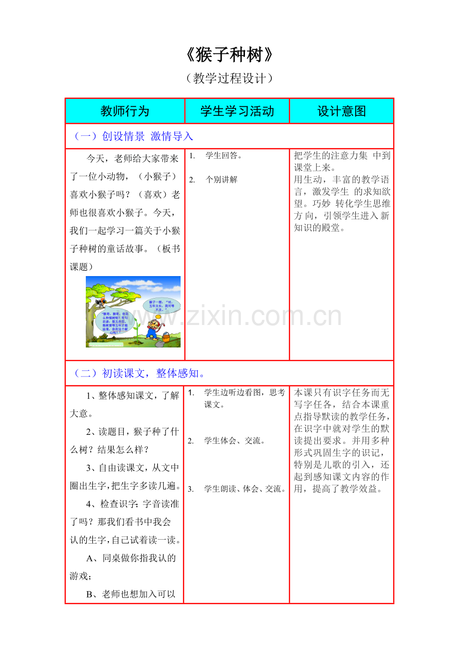 《猴子种树》教学设计.doc_第1页