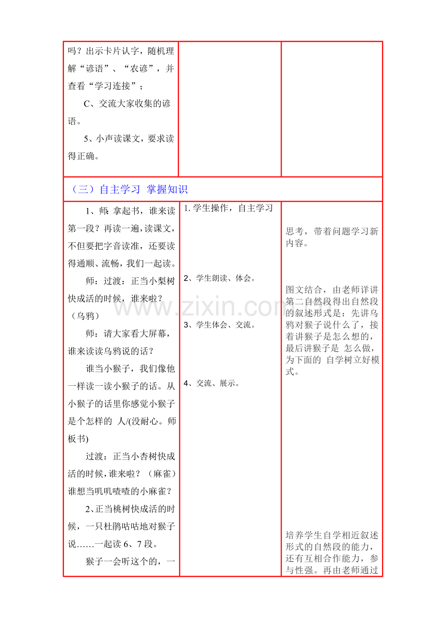 《猴子种树》教学设计.doc_第2页