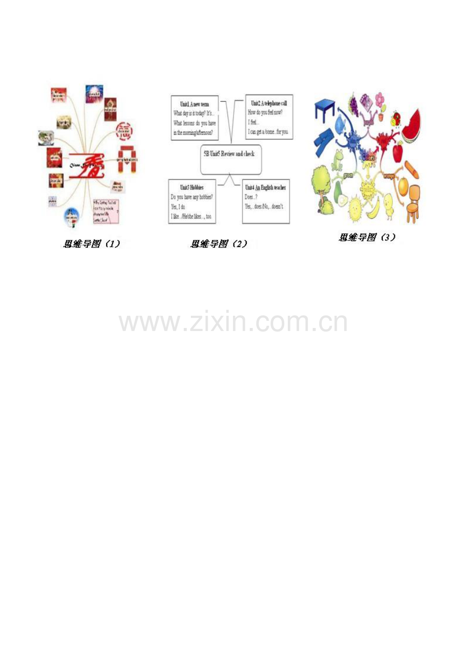 核心知识导图.docx_第2页