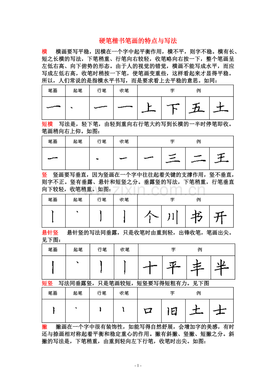 粉笔楷书行书.doc_第1页