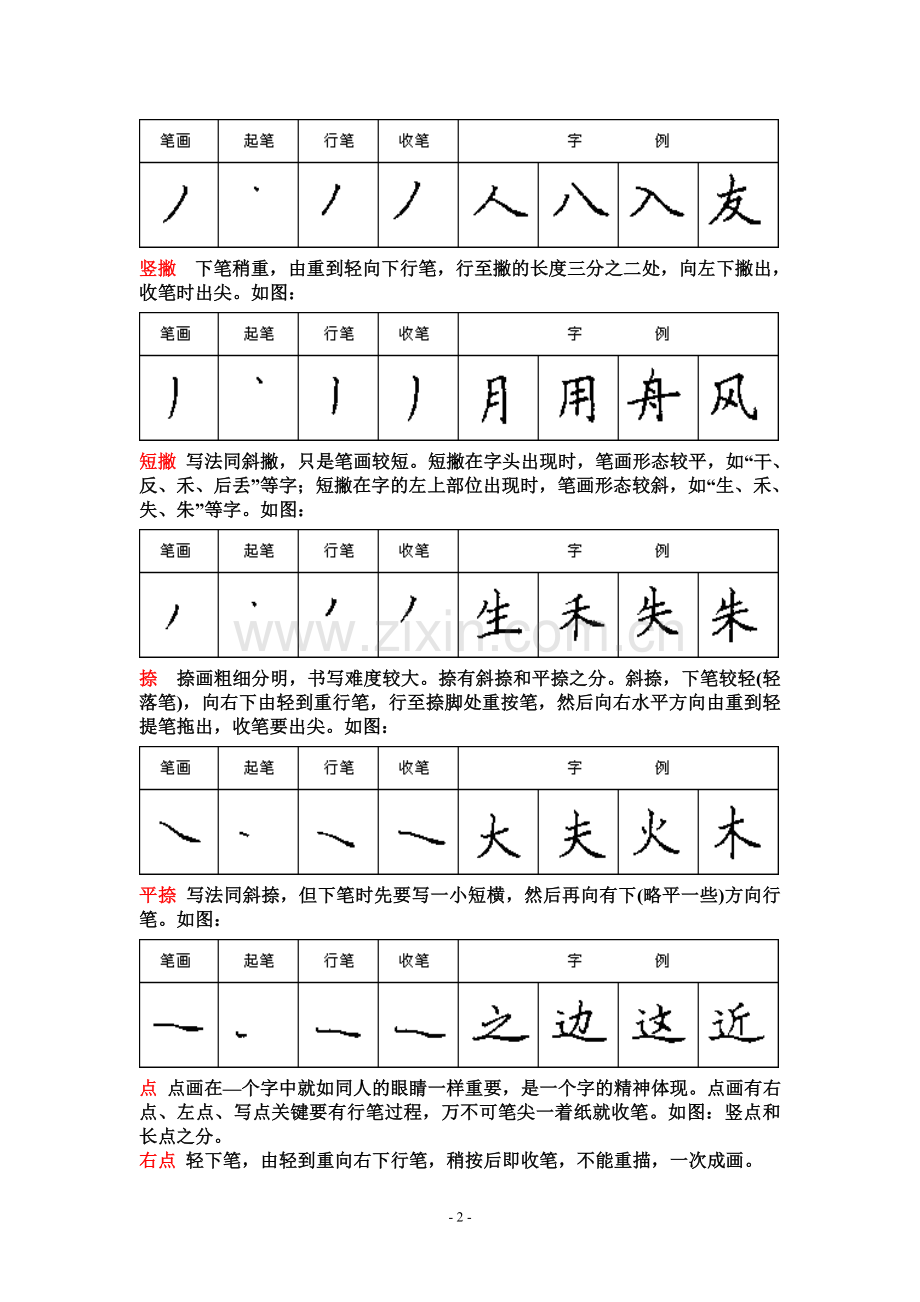 粉笔楷书行书.doc_第2页