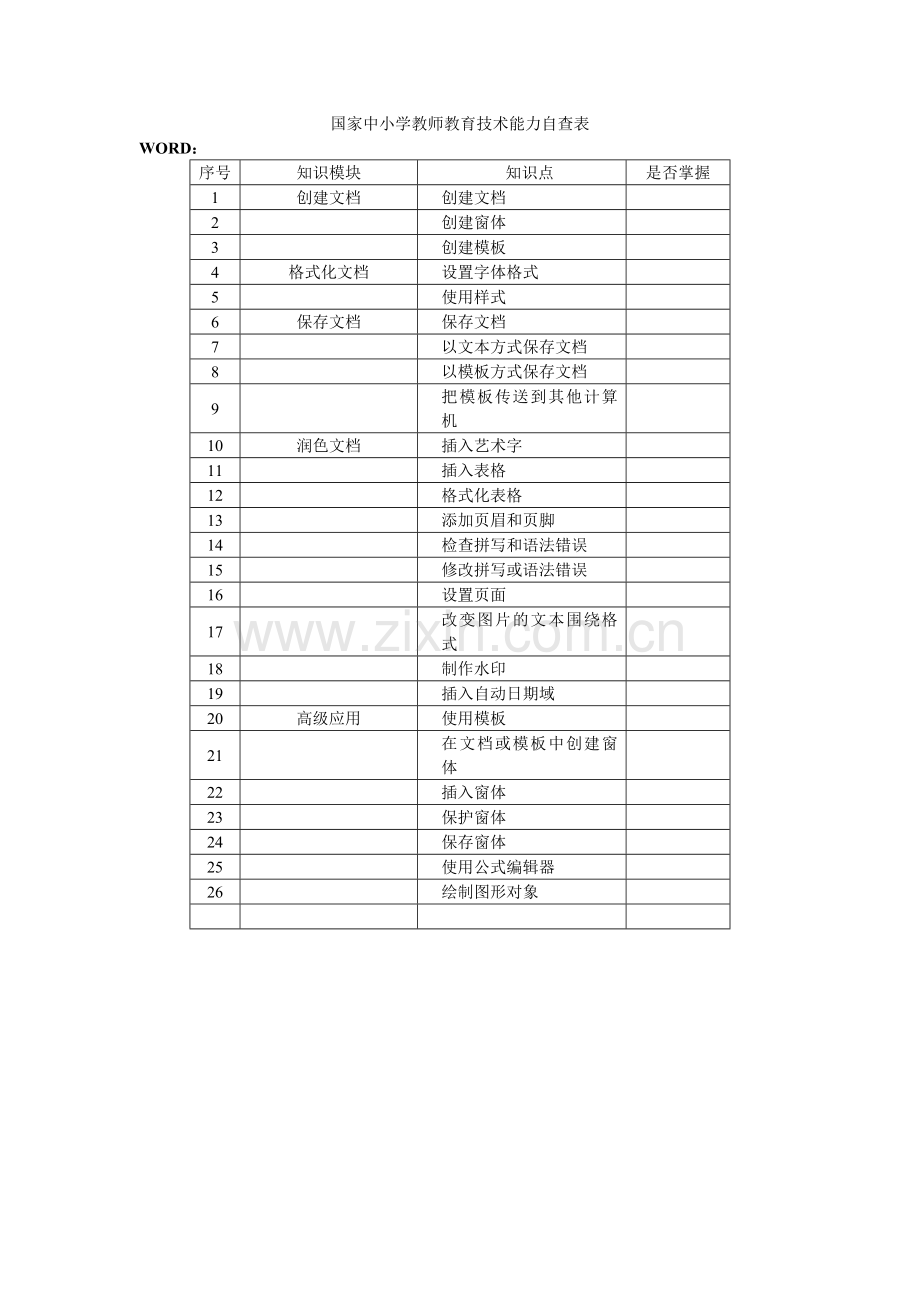 教师教育技术能力自查表.doc_第1页