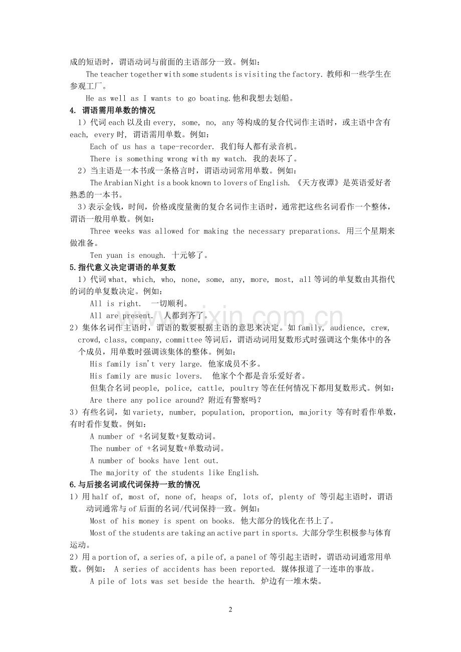 高中英语语法总结大全.doc_第2页