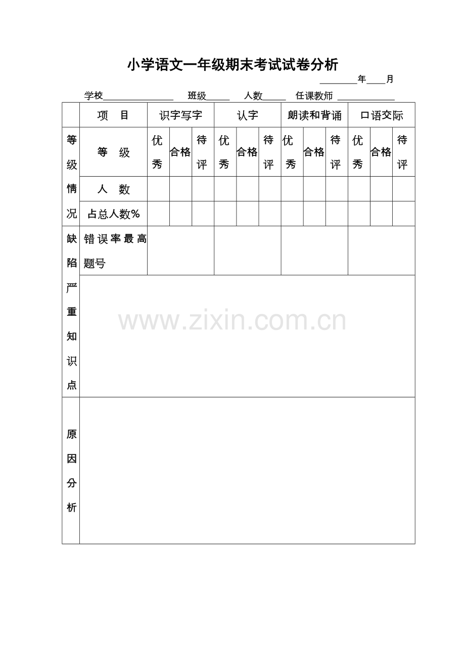 考试分析表格.doc_第1页