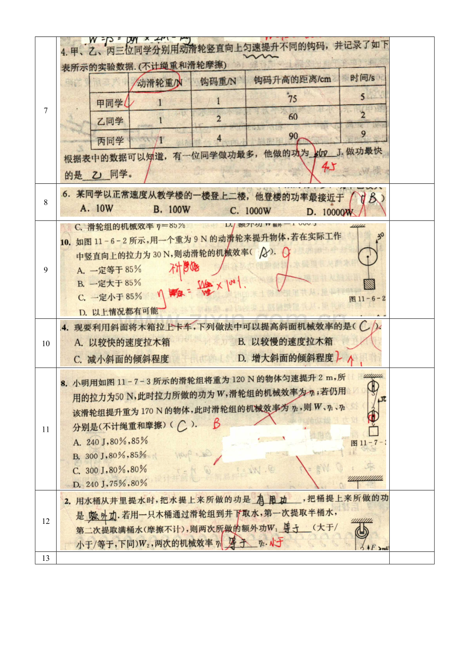 一种全新物理错题集示例.doc_第2页