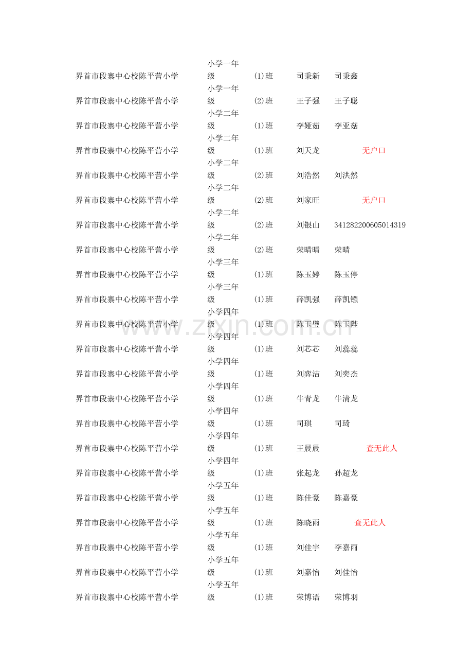 界首市段寨中心校陈平营小学.doc_第1页
