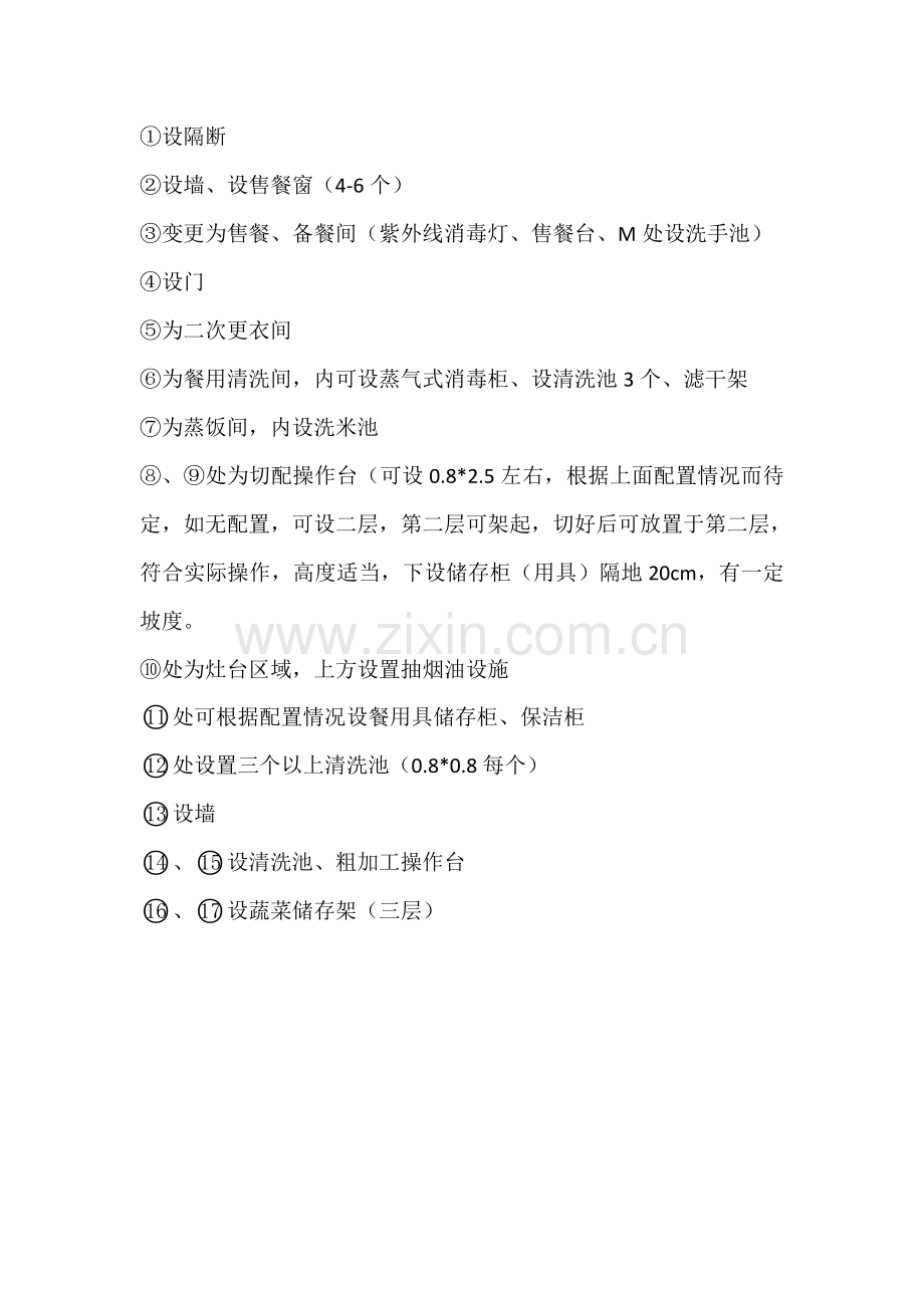 维山中学食堂改造图形.doc_第1页