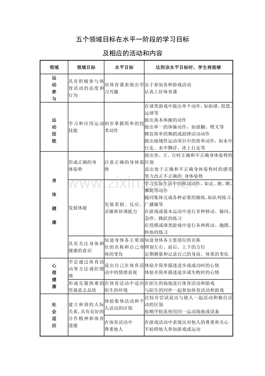 （水平一）一年级上学期教案.doc_第1页