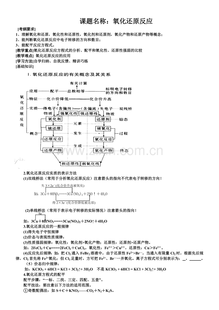 氧化还原反应复习.doc_第1页