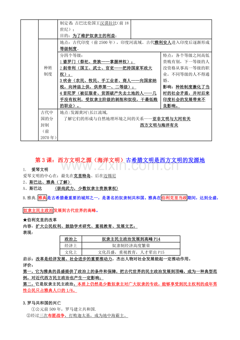世界古代史(第一~三单元）.doc_第2页