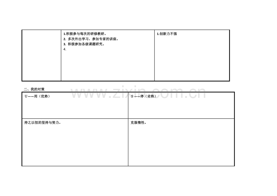 个人自我分析SWOT表.doc_第2页