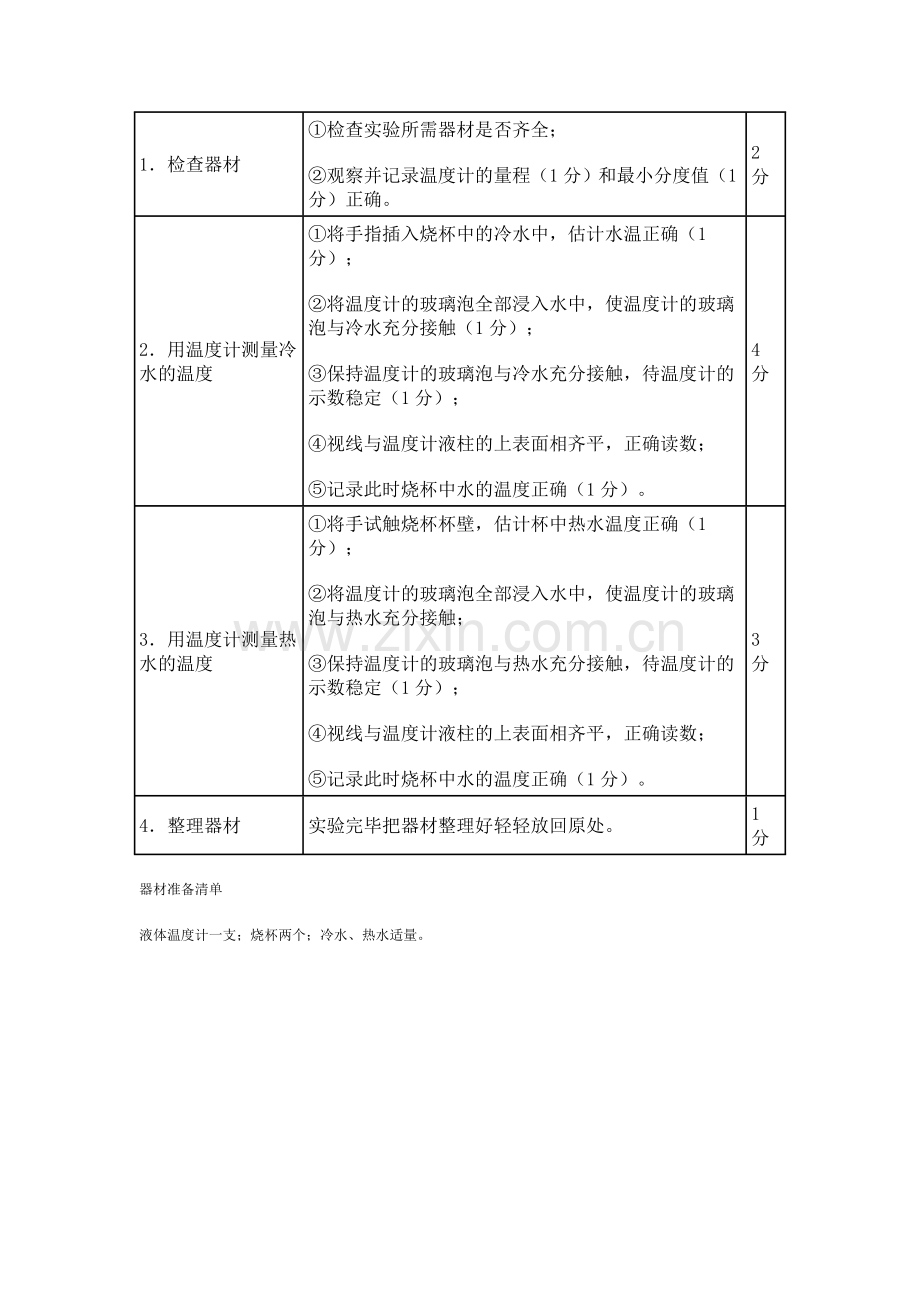 用温度计测水的温度.doc_第2页