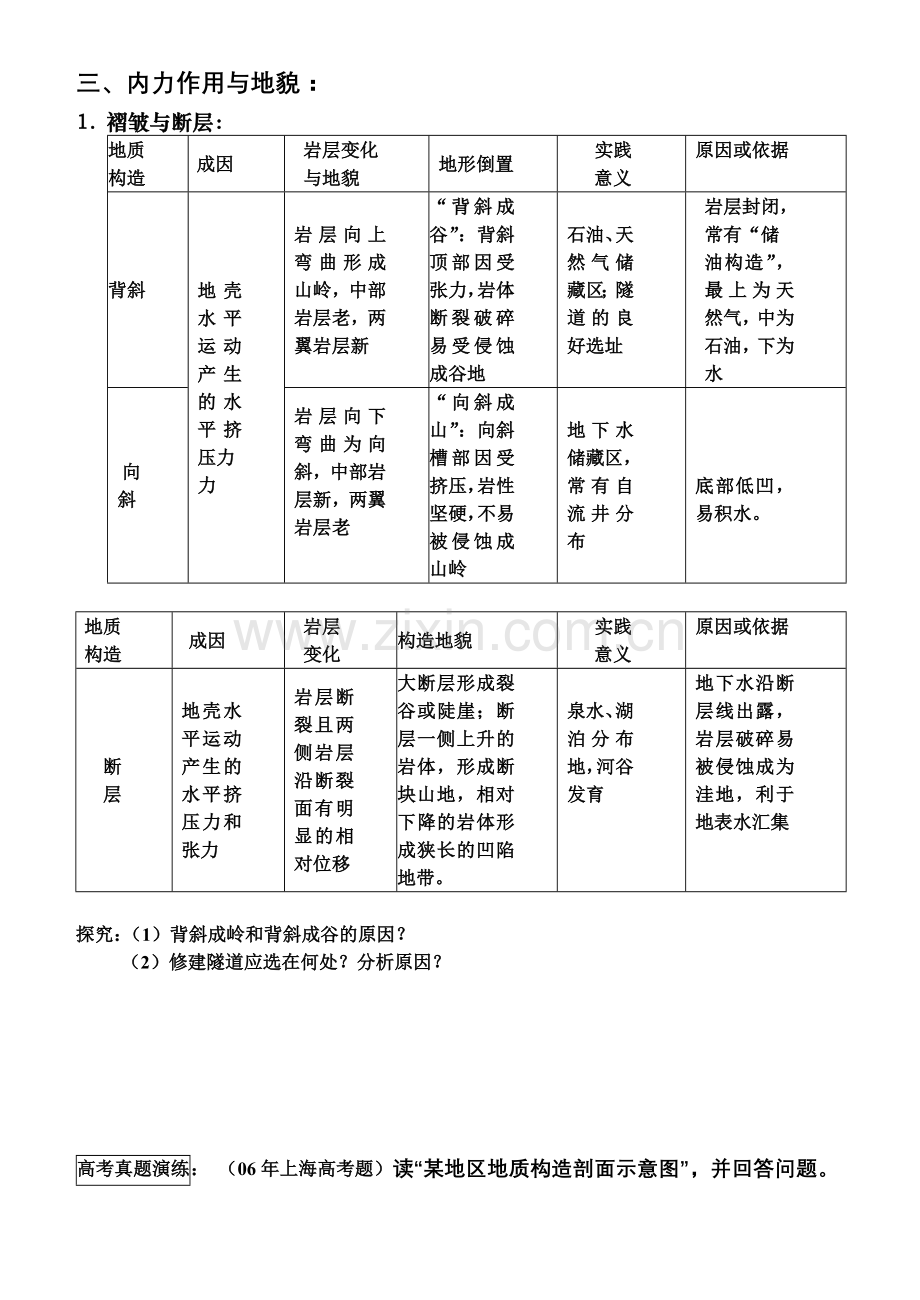 高考地理专题复习_地质和地貌.doc_第2页