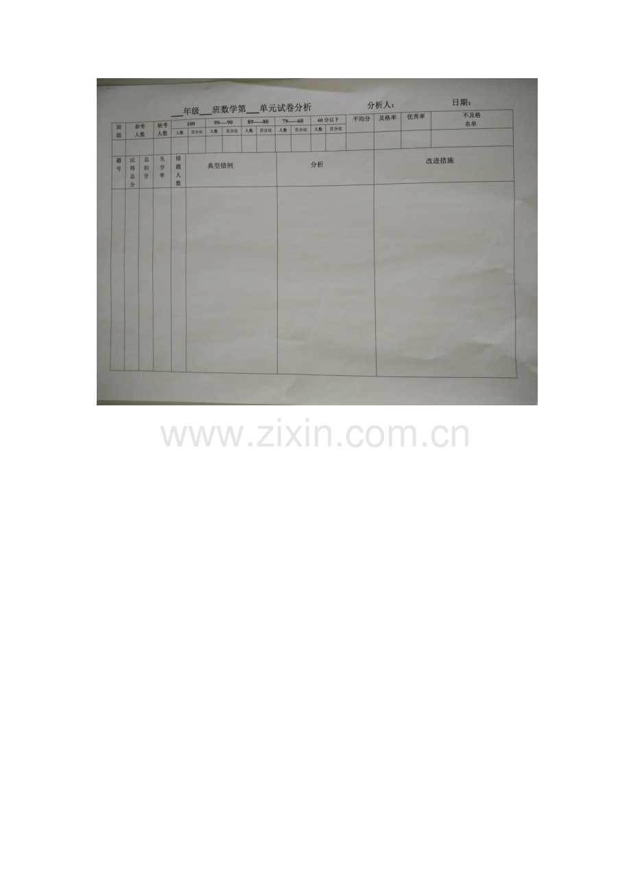 数学单元质量分析.docx_第1页