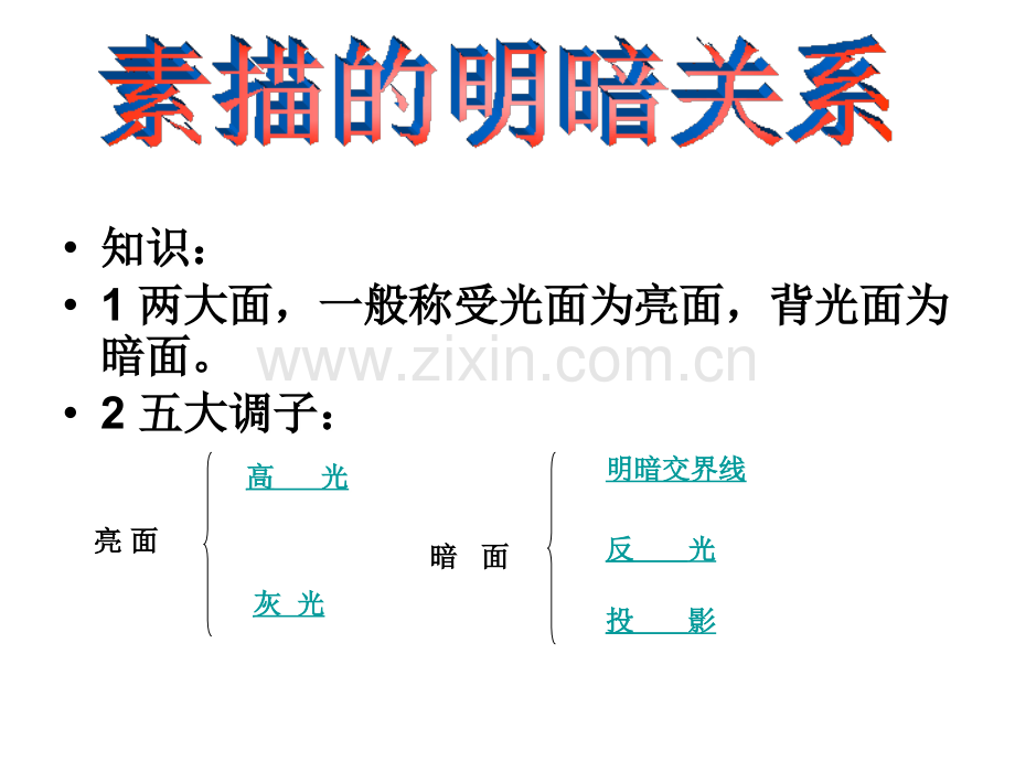 素描基础知识课件.ppt_第2页