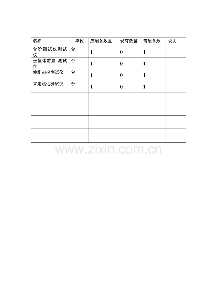 牙一小体育室器材申请报告.doc_第2页