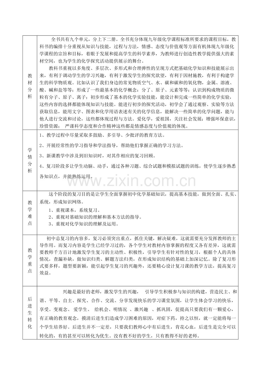 教学进度计划表.doc_第2页