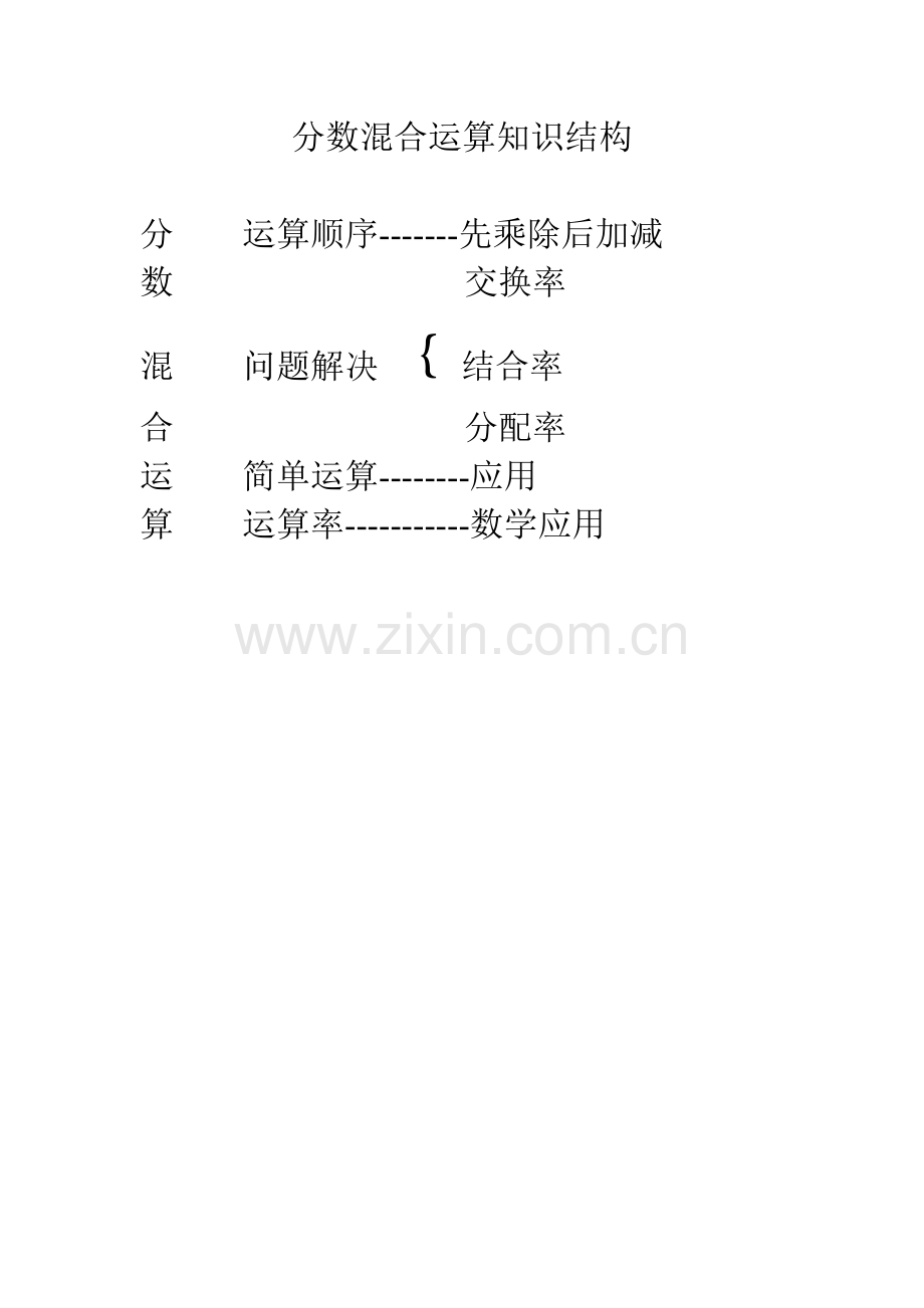 分数混合运算知识结构.doc_第1页