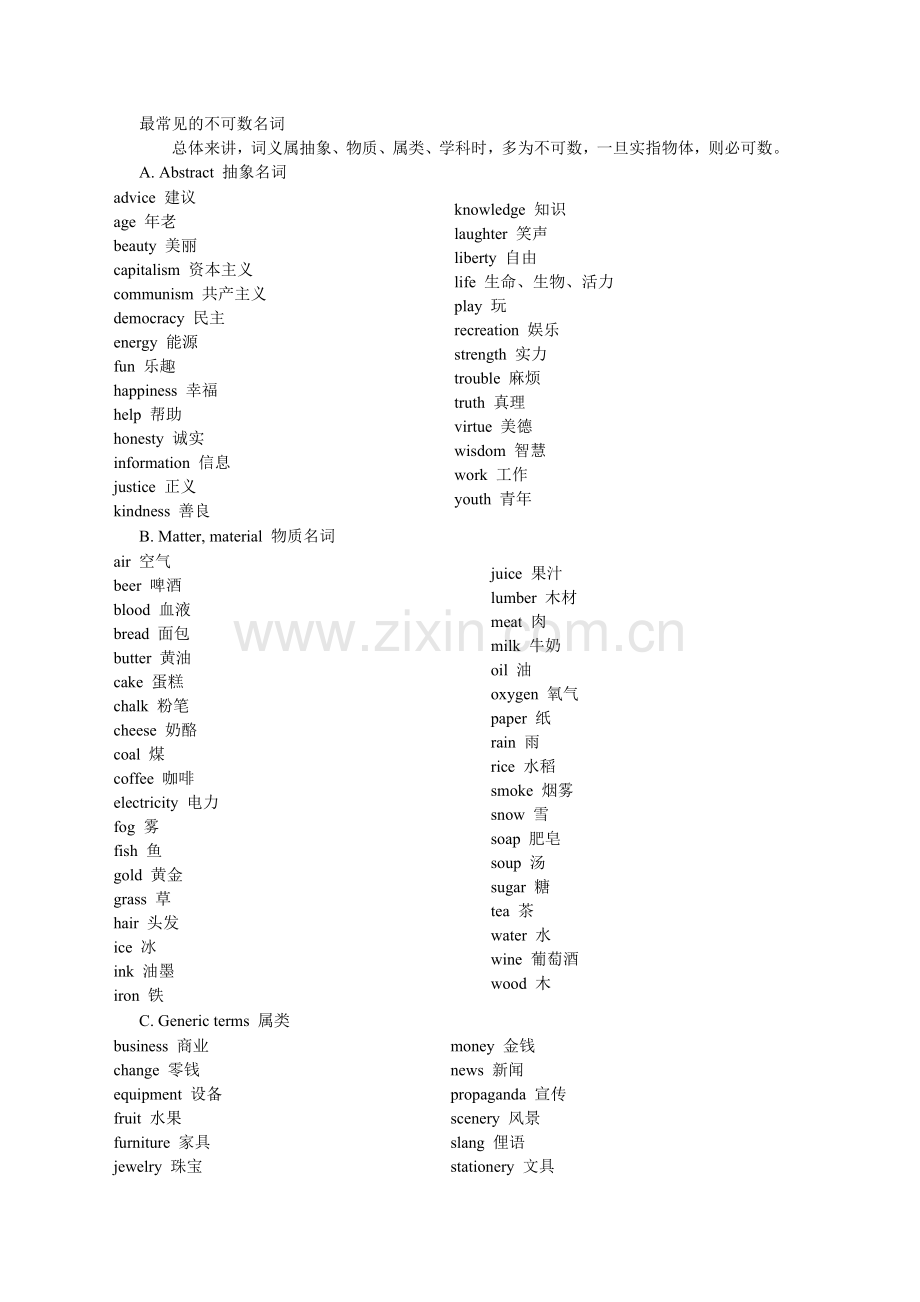 英语-最常见的不可数名词.doc_第1页