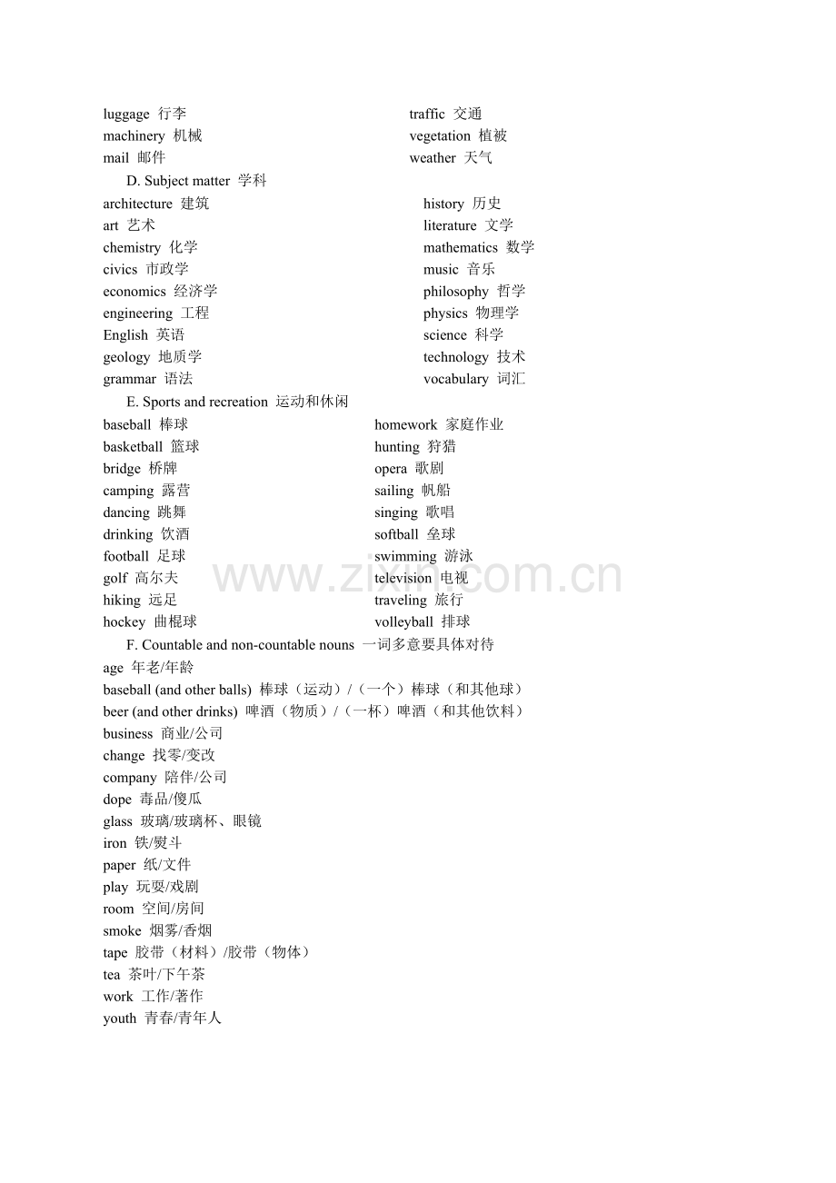 英语-最常见的不可数名词.doc_第2页