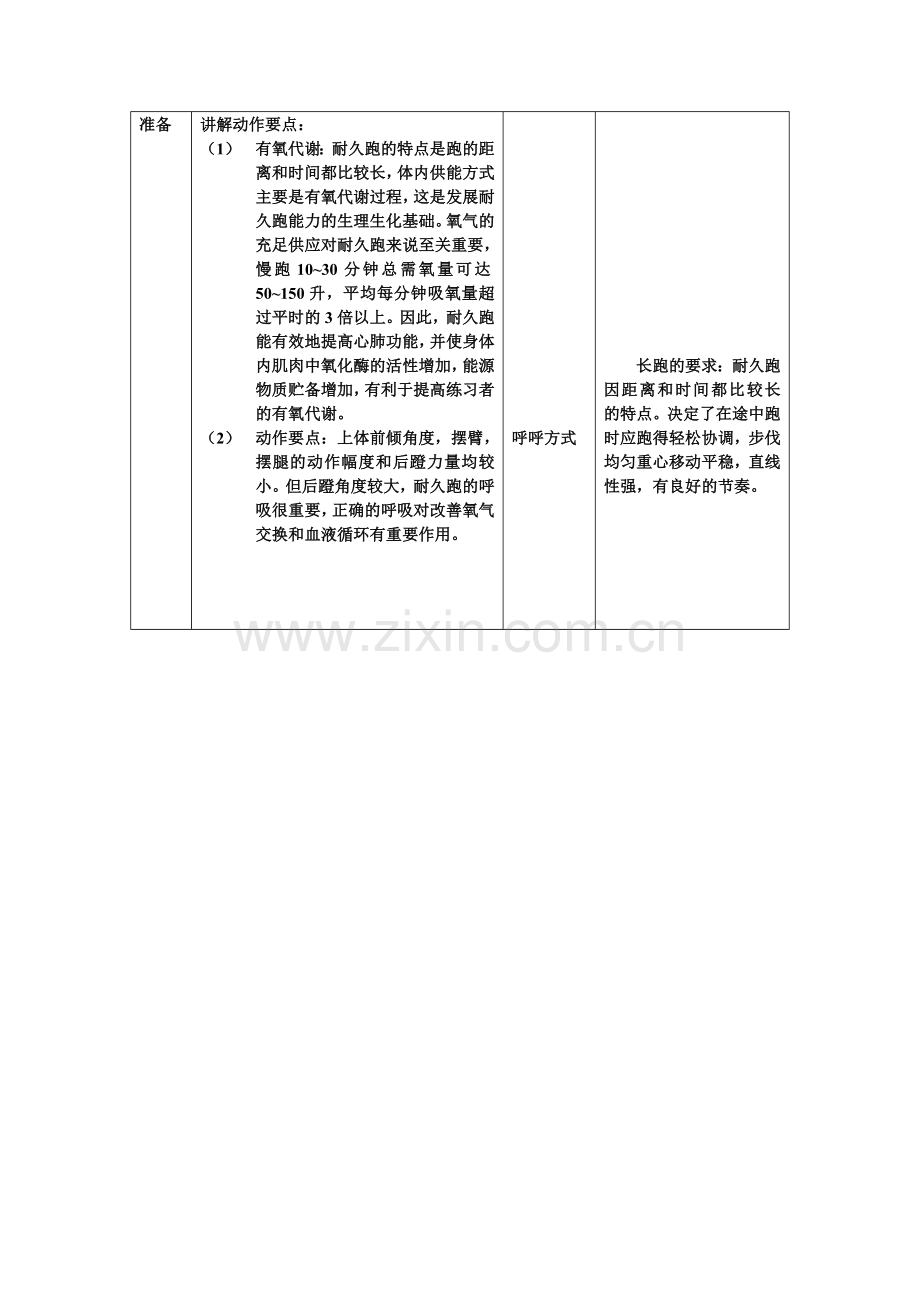 教案(耐久跑）.doc_第2页
