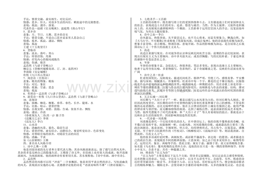 苏教版《唐诗宋词选读》(选修)复习资料——唐诗部分.doc_第2页