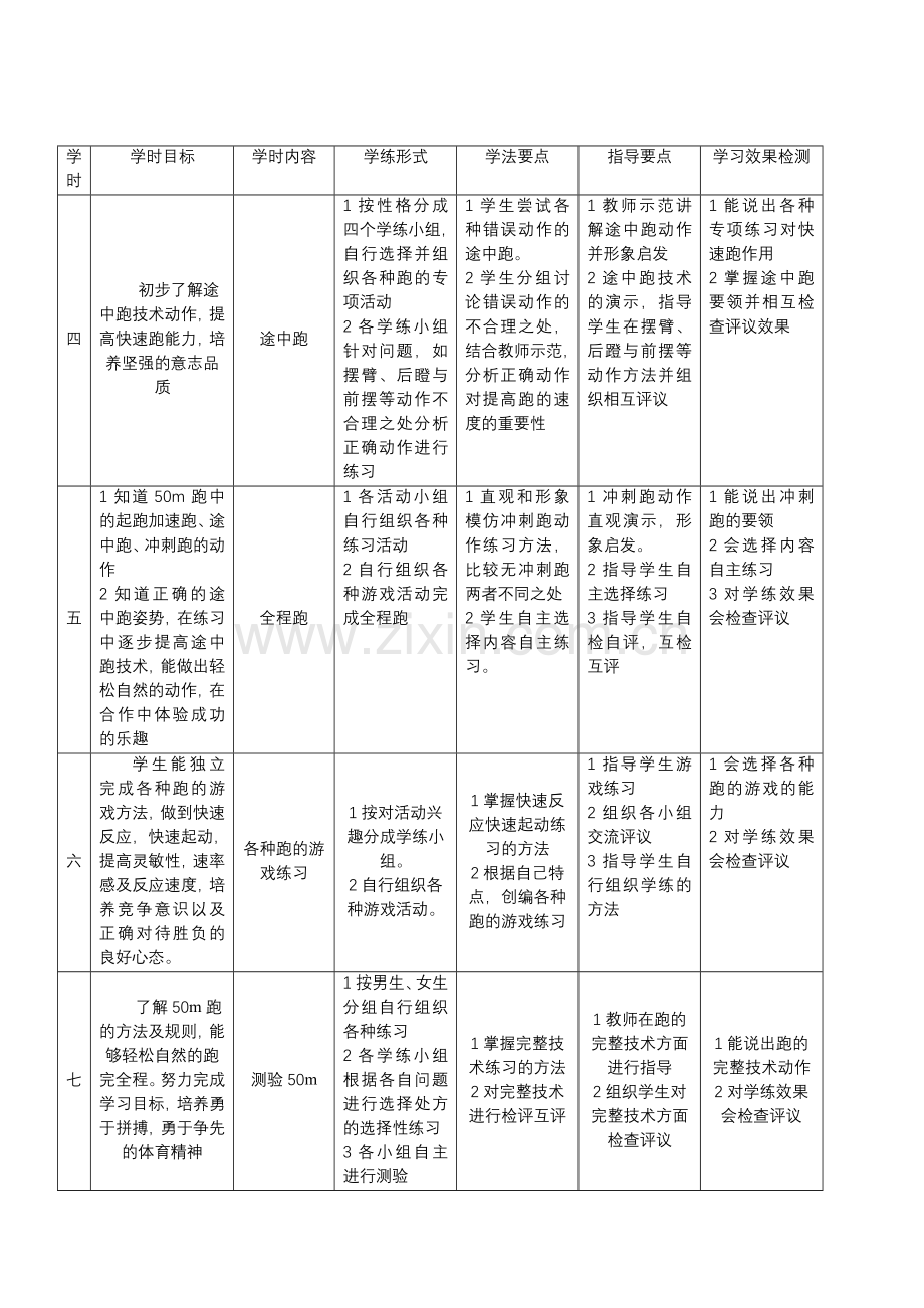 中学体育与健康课程单元教学计划.doc_第2页