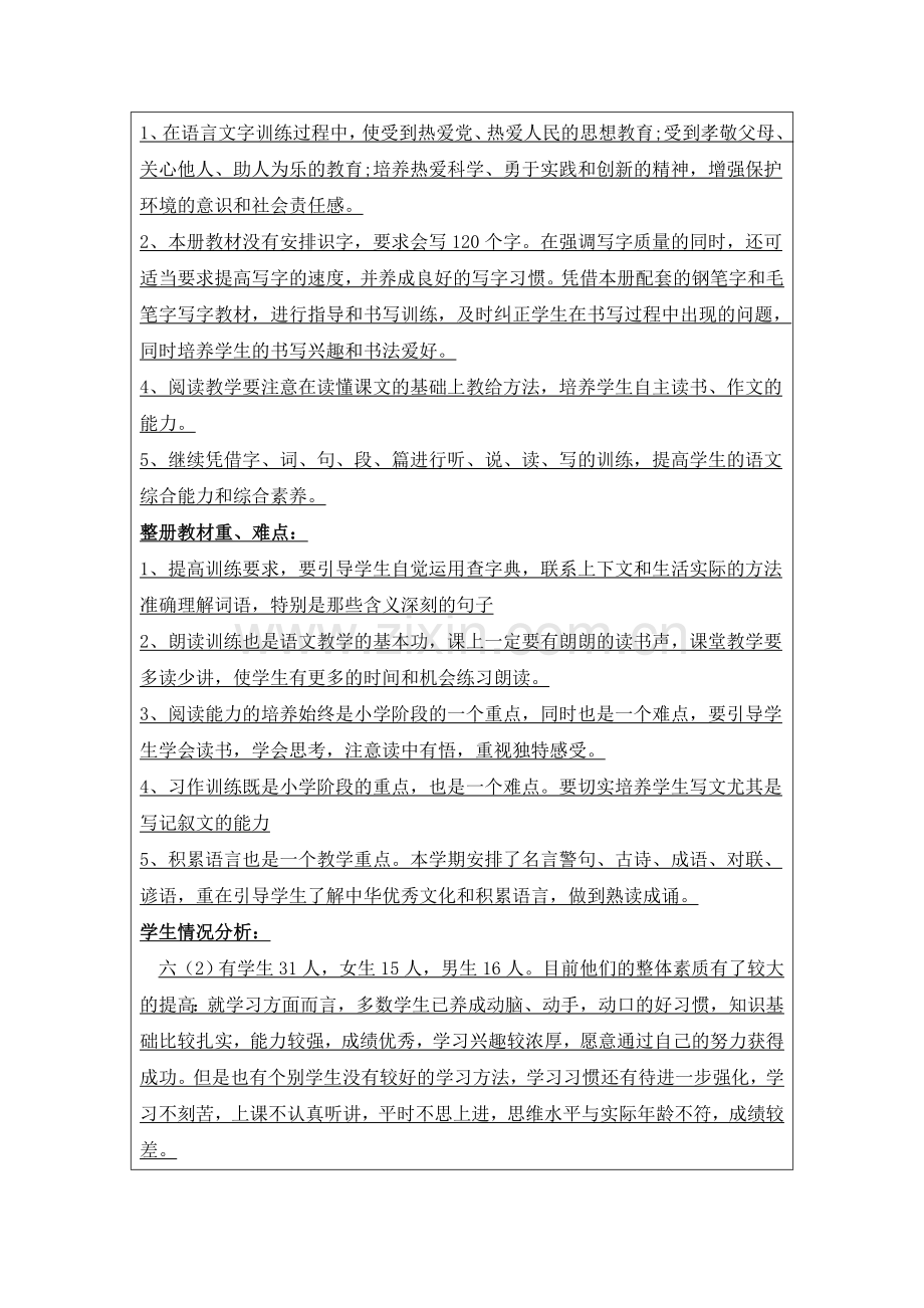 六语周型淑语文教学计划.doc_第2页