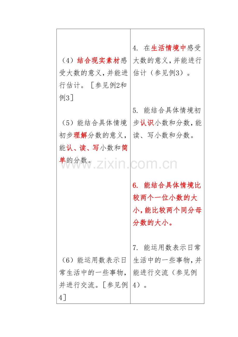 一年级新旧教材对比.docx_第2页
