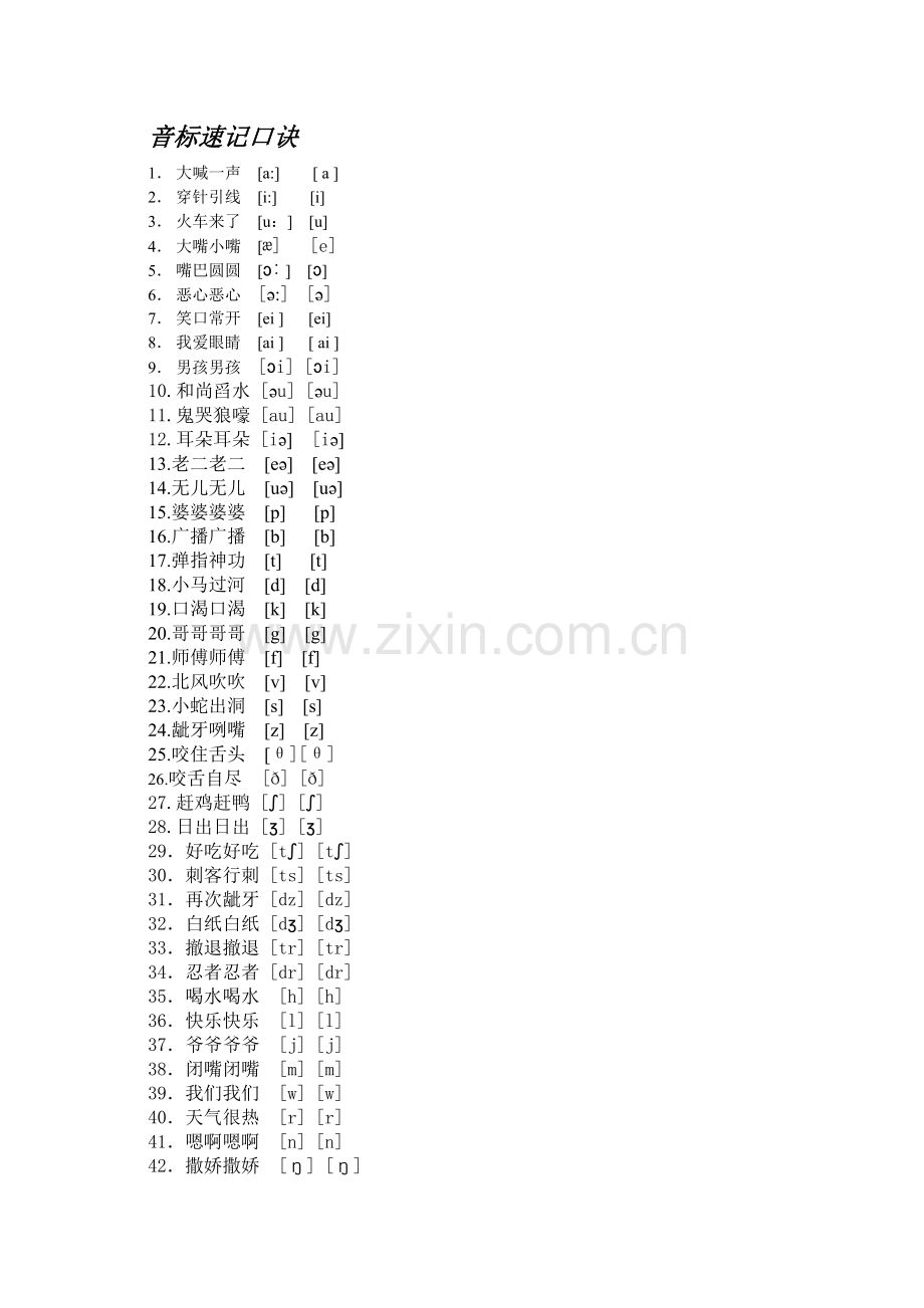 音标速记口诀.doc_第1页