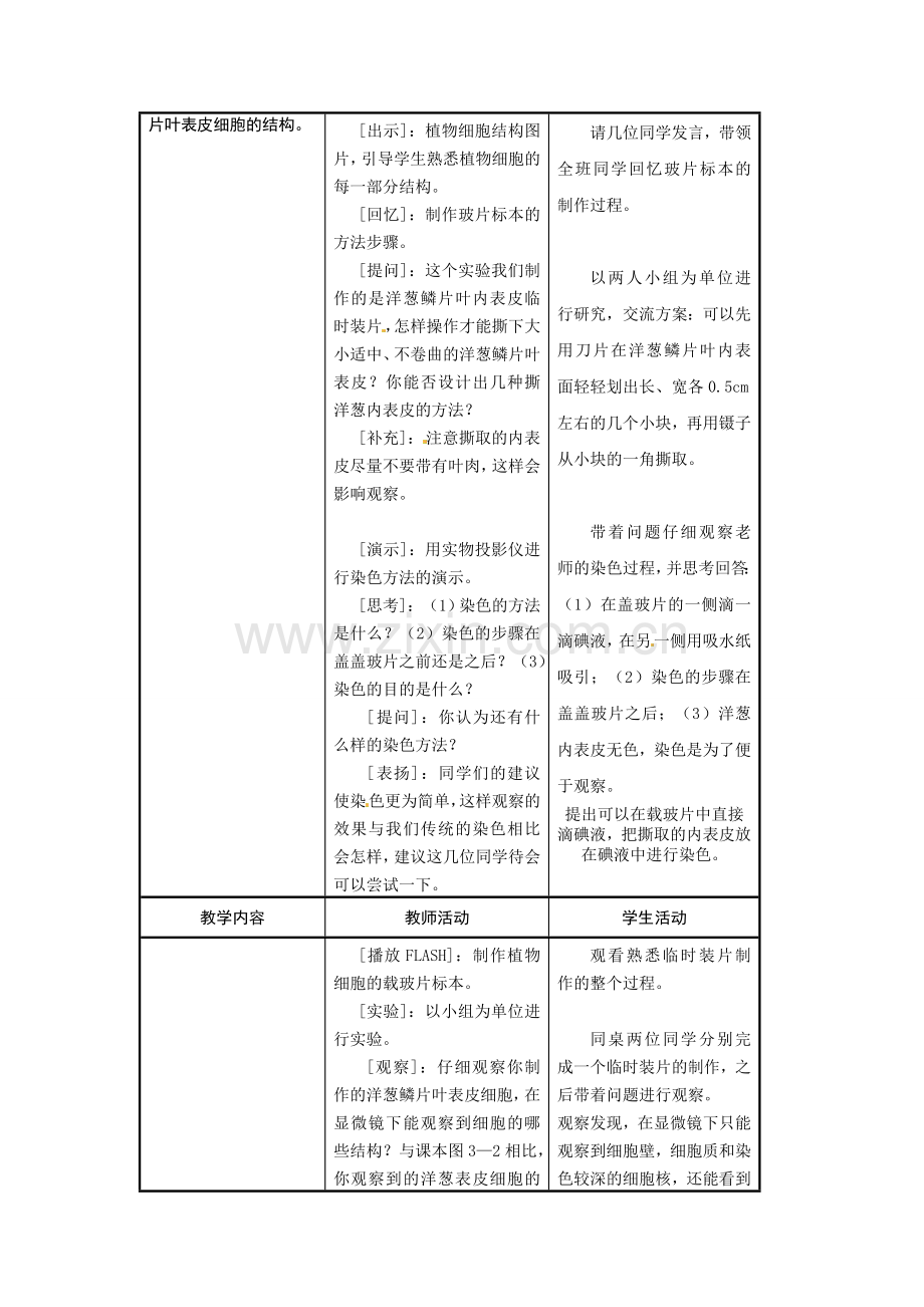植物细胞的结构和功能.doc_第2页