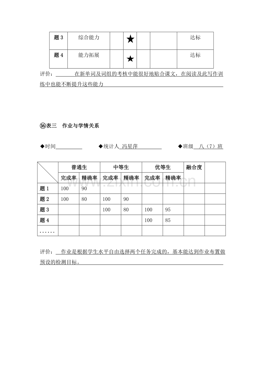 （五）作业适切性-基于学情的有效作业研究杜丽斯.doc_第2页