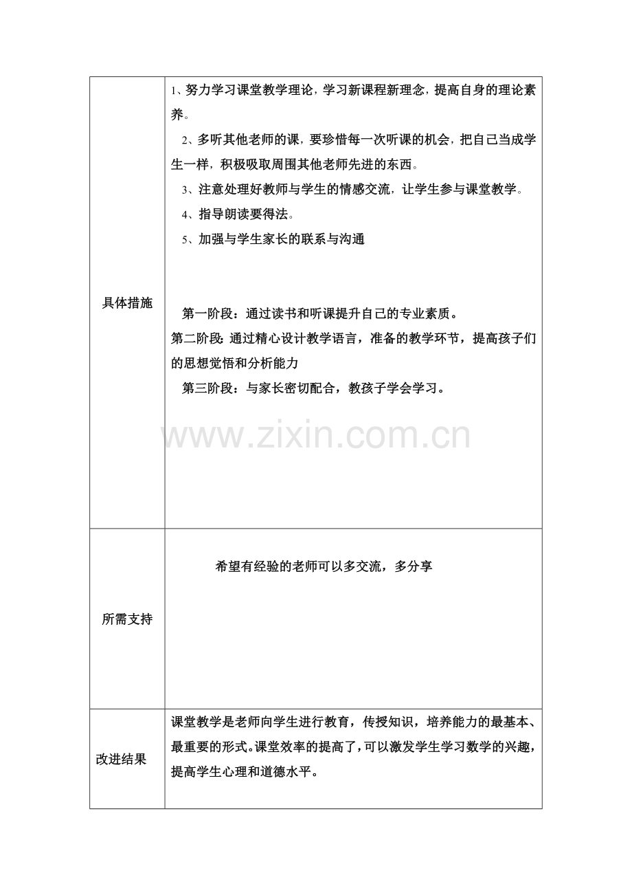 务表单：个人教学问题改进计划模板.doc_第2页
