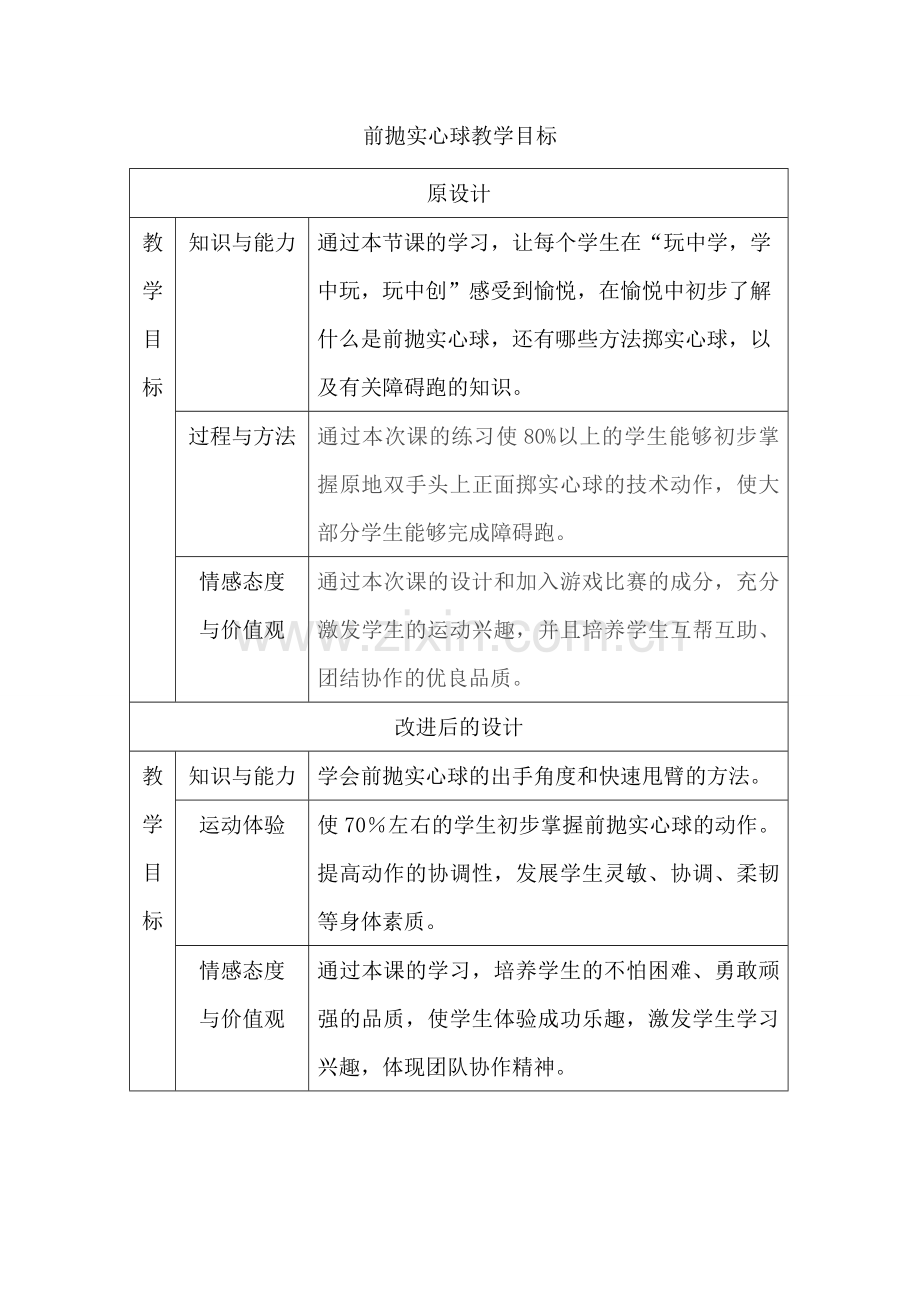前抛实心球教学目标.doc_第1页