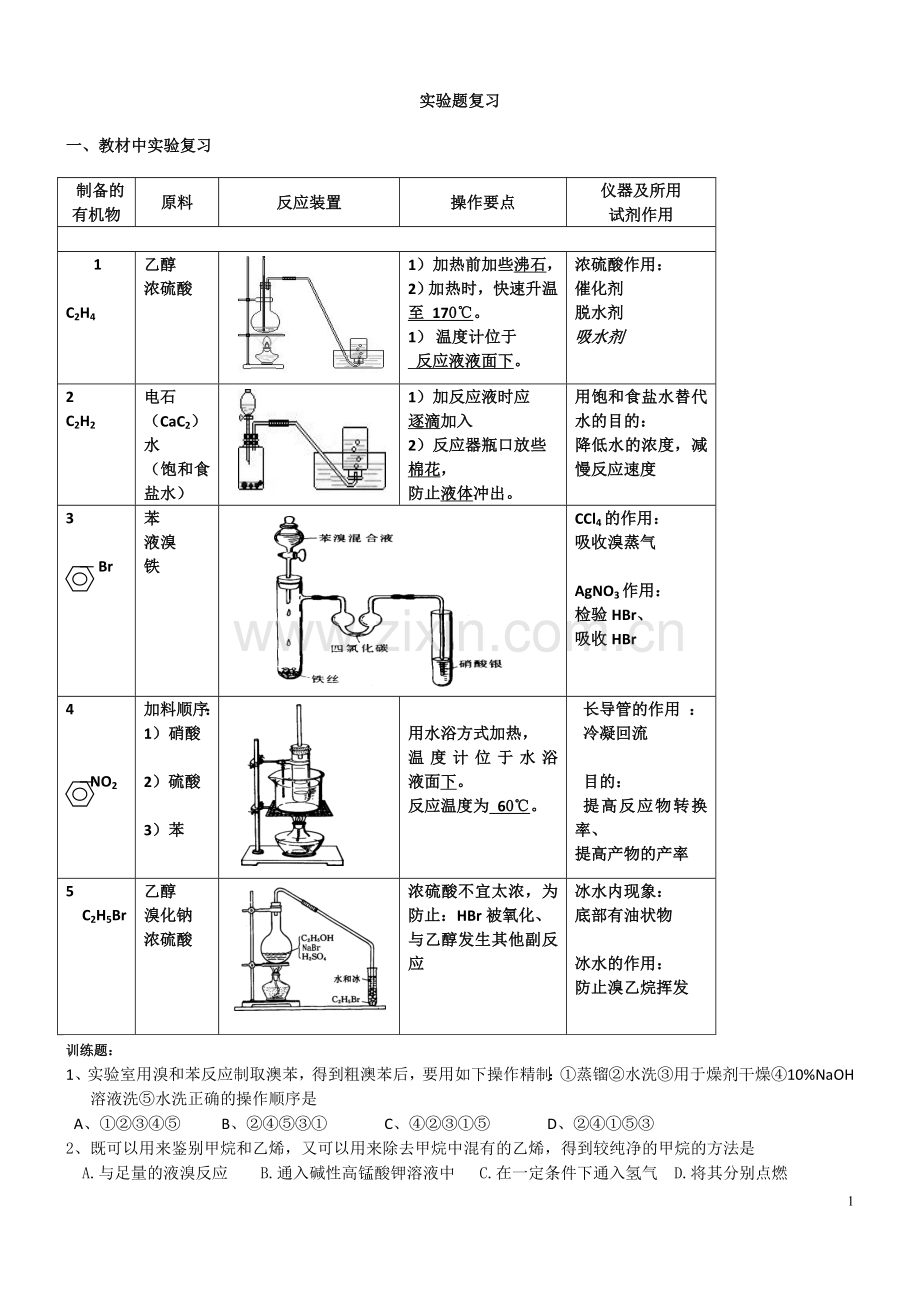 专题练习烃及卤代烃实验.doc_第1页