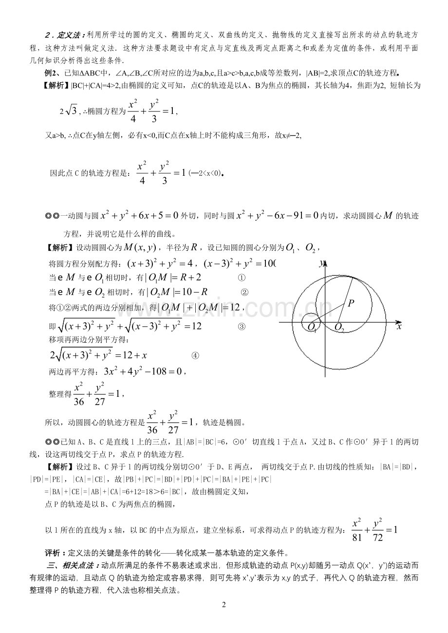 轨迹方程的求法（专题复习）.doc_第2页