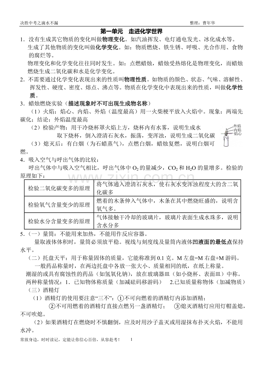 全册化学知识点.doc_第1页