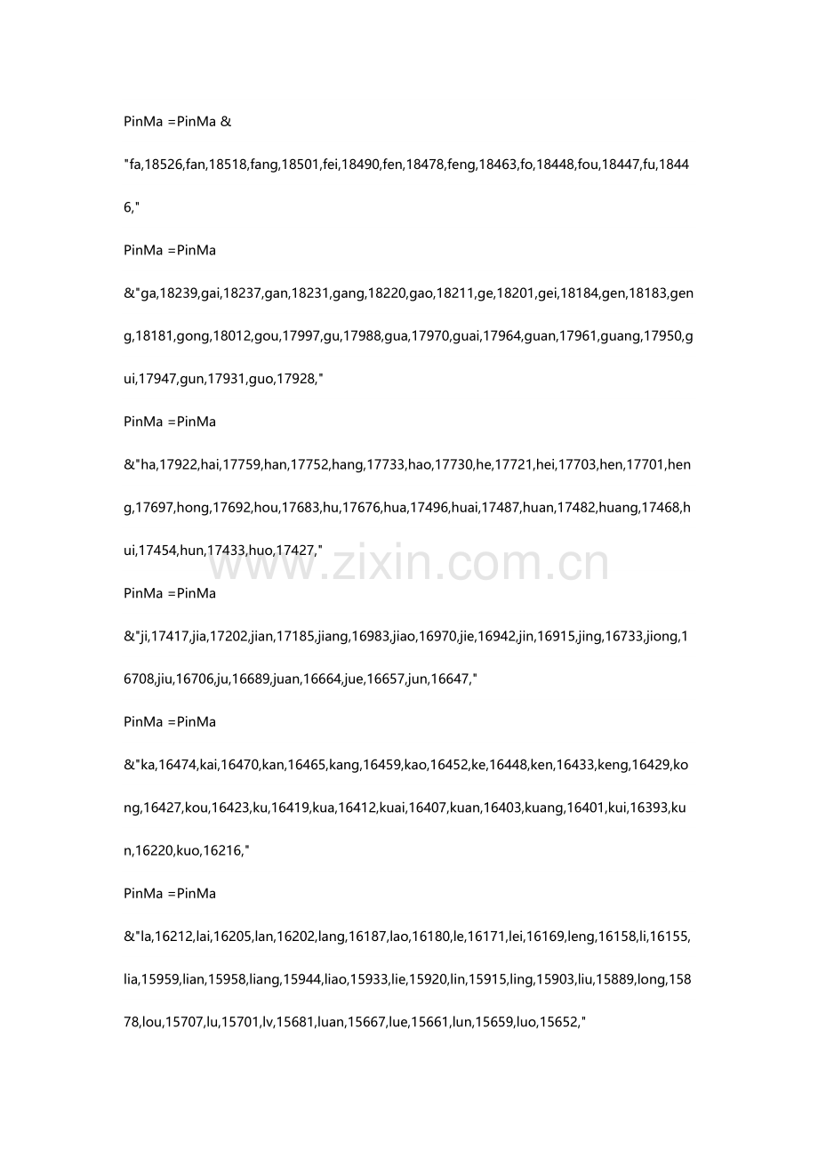 excel中的姓名汉字变拼音忒有用啦！.doc_第2页