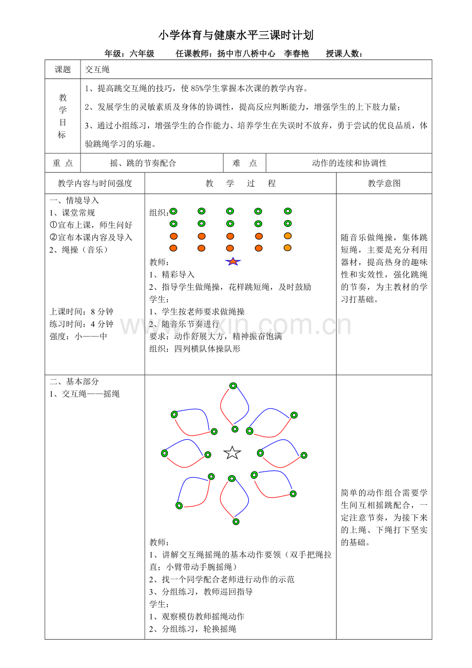 《花样跳绳—交互绳—花样组合跳》教学设计.doc_第2页