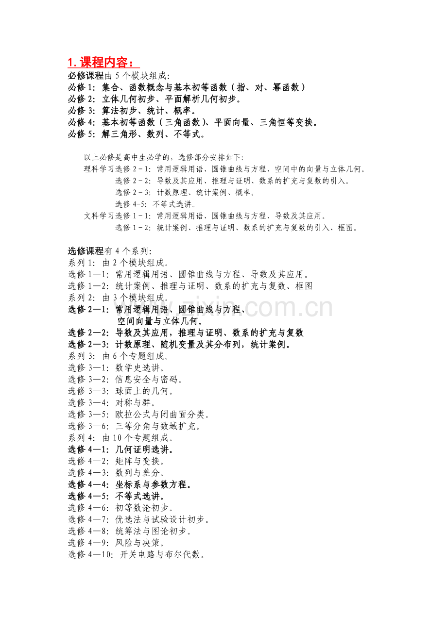 高中数学重难点图表——实用.doc_第1页