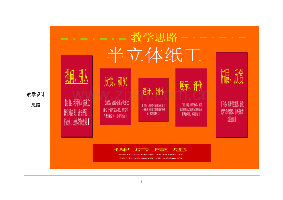 美术教学设计——半立体纸工艺术.doc_第2页