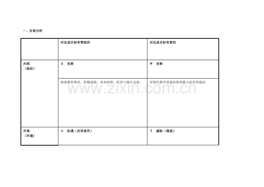 蔚占海的自我分析.doc_第1页
