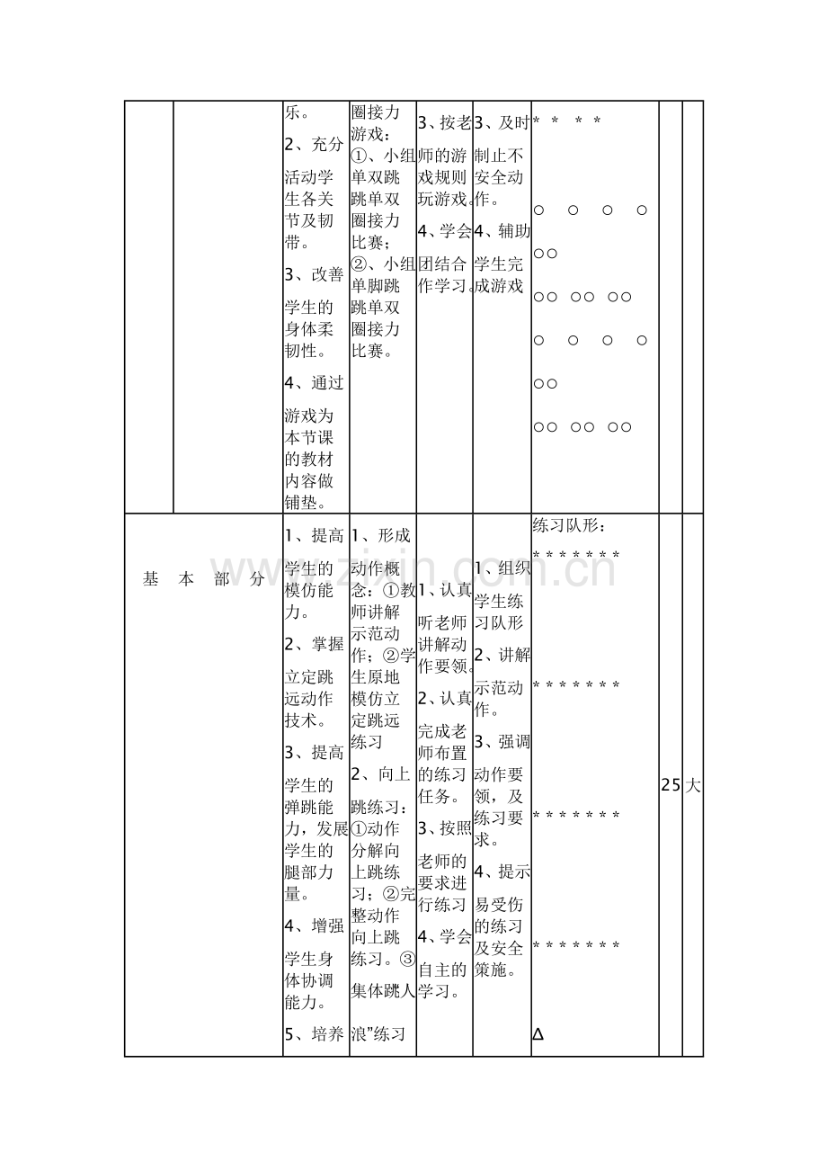 立定跳远教学案例.doc_第2页