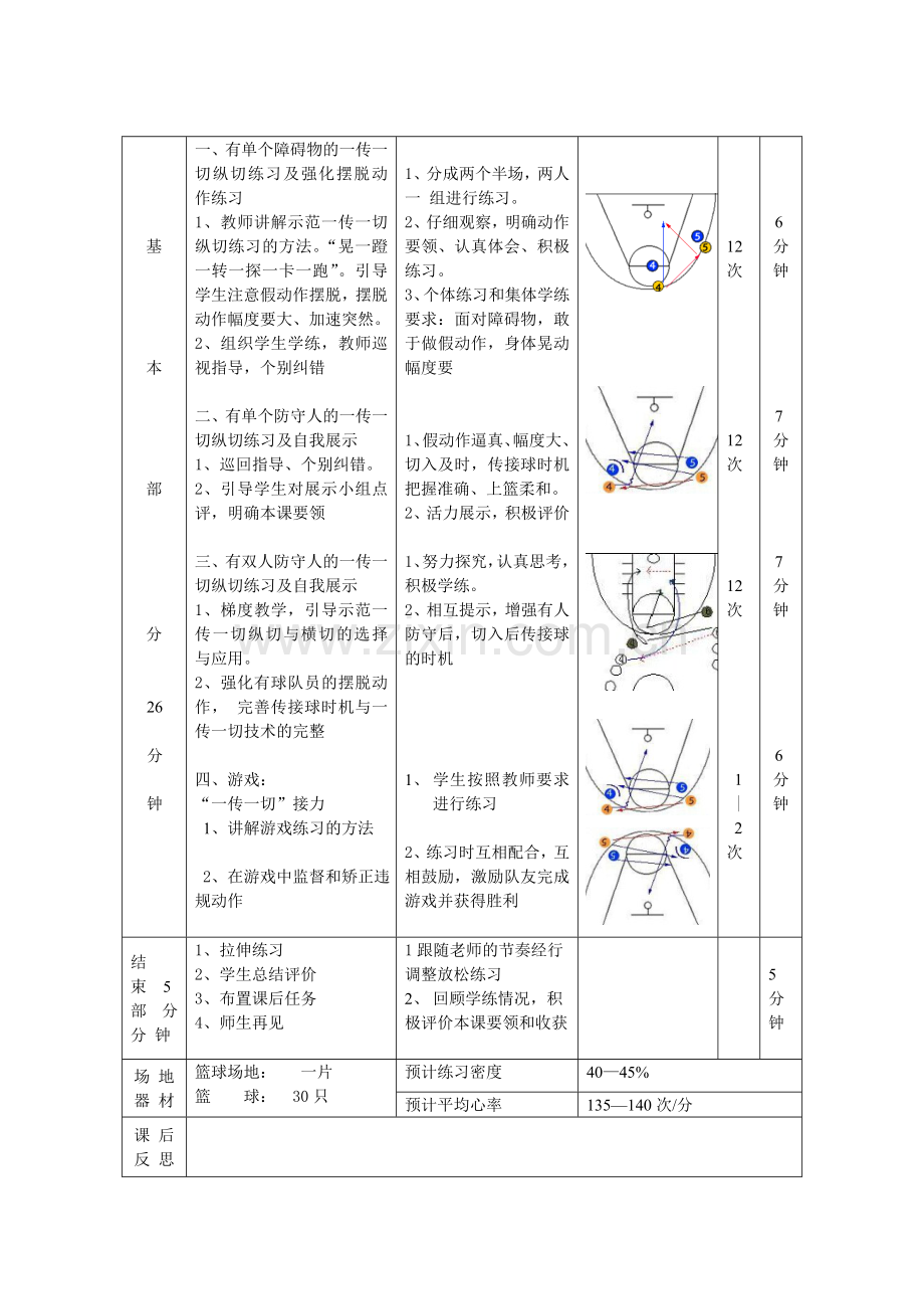 篮球战术“传切配合”教学计划.doc_第2页