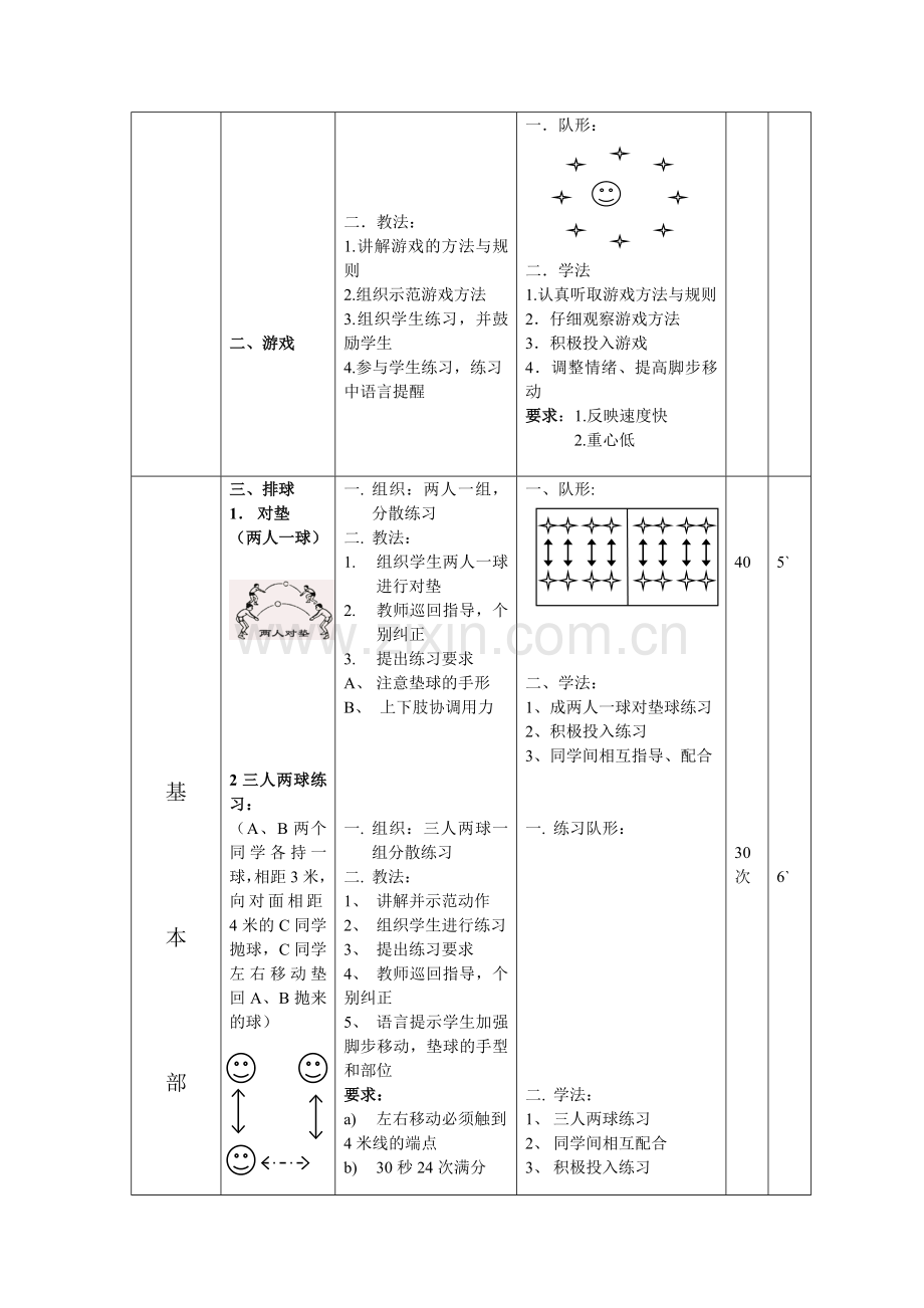 长郡梅溪湖中学体育与健康课教案.doc_第2页